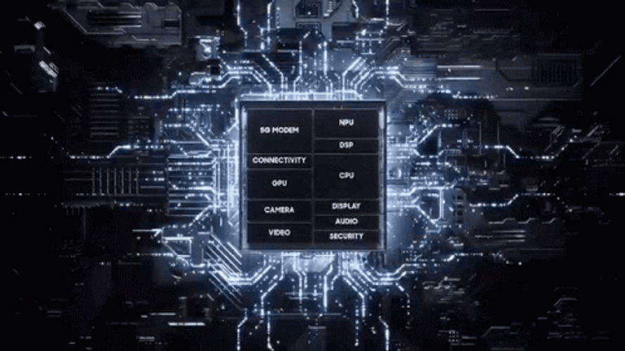 Processor GIFs